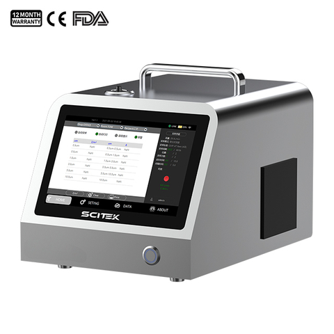 عداد جسيم الغبار