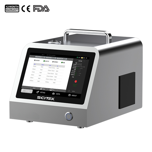 عداد جسيم الغبار