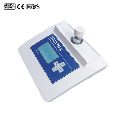 مقياس الكلى الفوقي