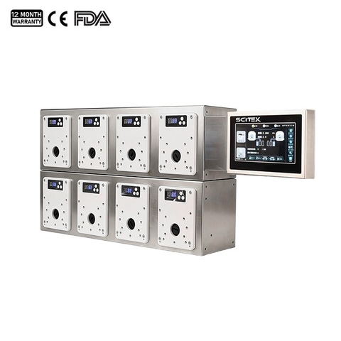 نظام تعبئة وحدات