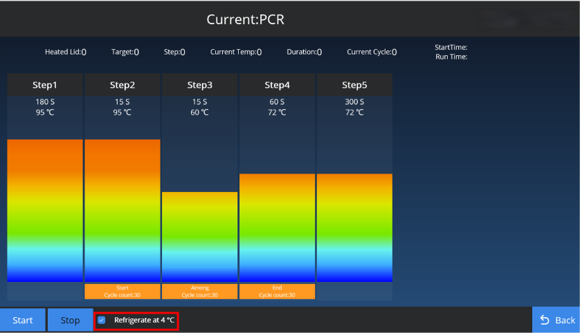 4℃ Refrigeration Function وظيفة التبريد 4